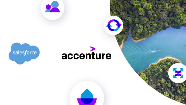 Salesforce And Accenture Expand Partnership To Drive Sustainability ...